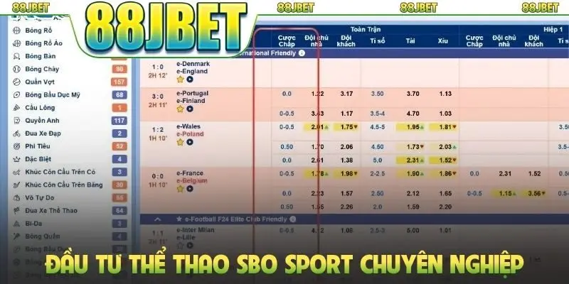 Đầu tư thể thao SBO Sport chuyên nghiệp