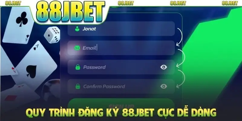 Đăng Ký 88jbet - Hướng Dẫn Thao Tác Nhanh Từ PC/ Di Động 2 Quy trình đăng ký 88jbet cực dễ dàng